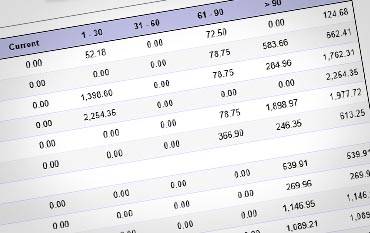 Garden Grove Factoring Companies Factoring Funding